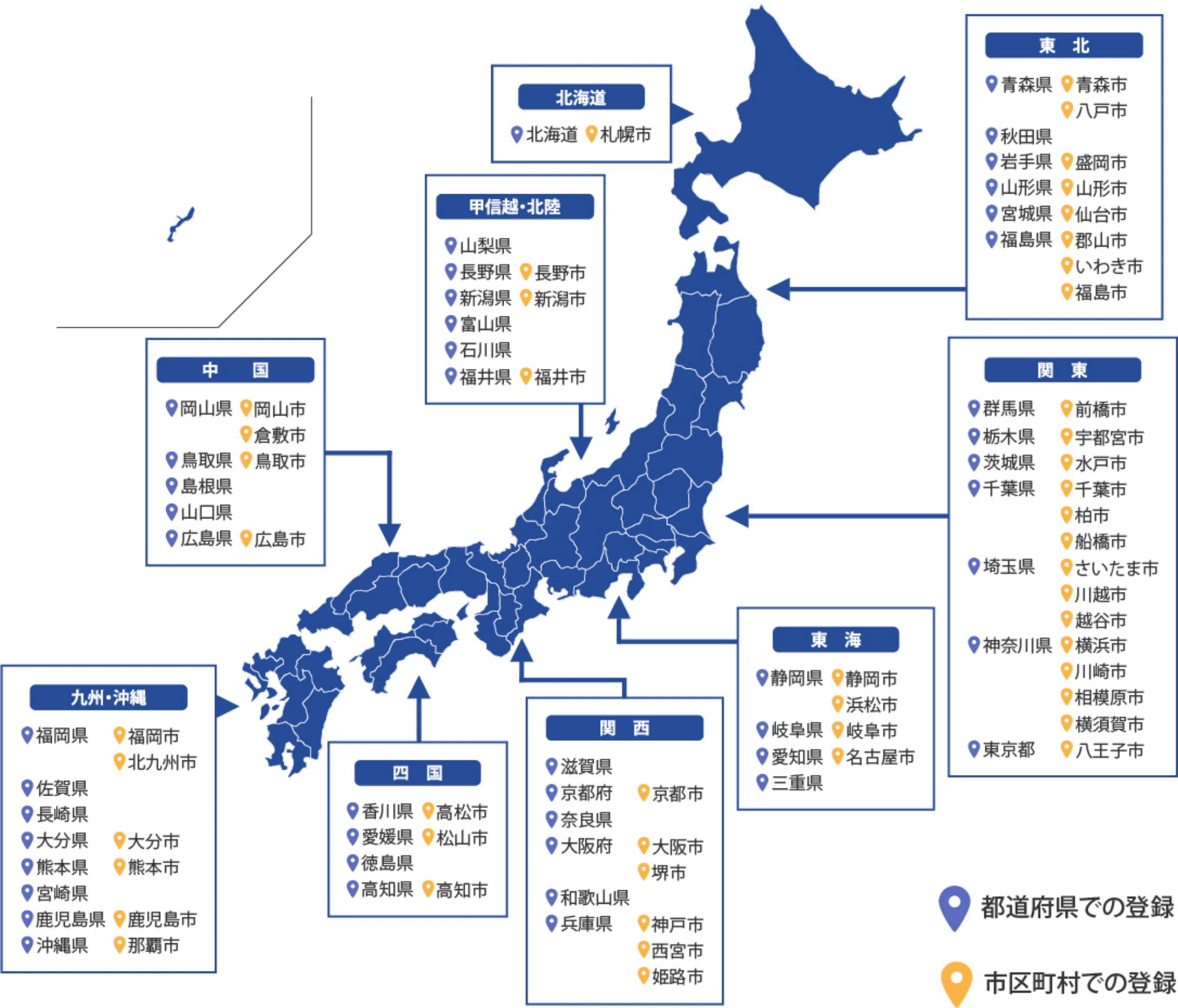 屋外広告業登録エリア一覧